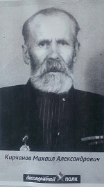 Кирчанов Михаил Александрович