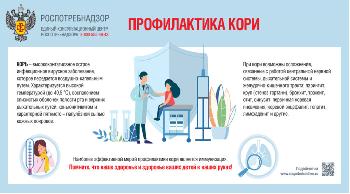 В  Российской  Федерации  отмечается  рост  заболеваемости  корью среди не привитых лиц